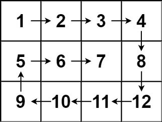 2 7 9 1 3 5 6 8 4.